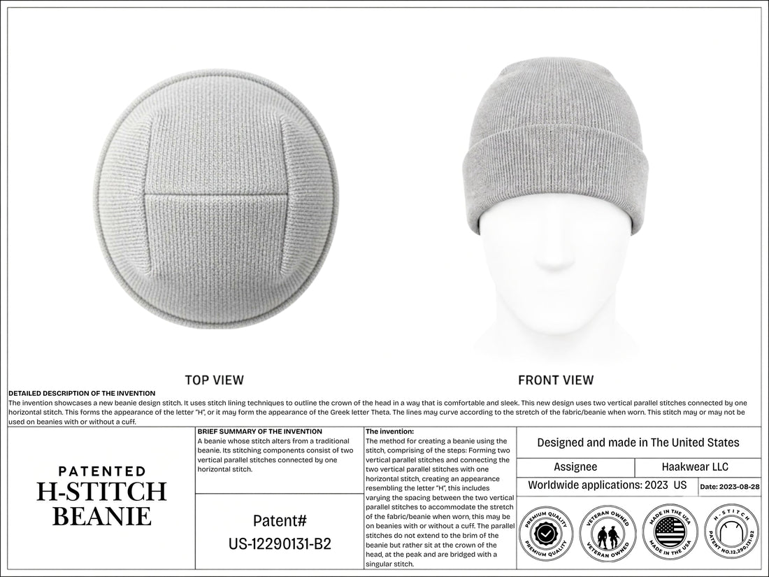 H-Stitch Beanie | Military-Style Watch Cap Made in USA | Haakwear